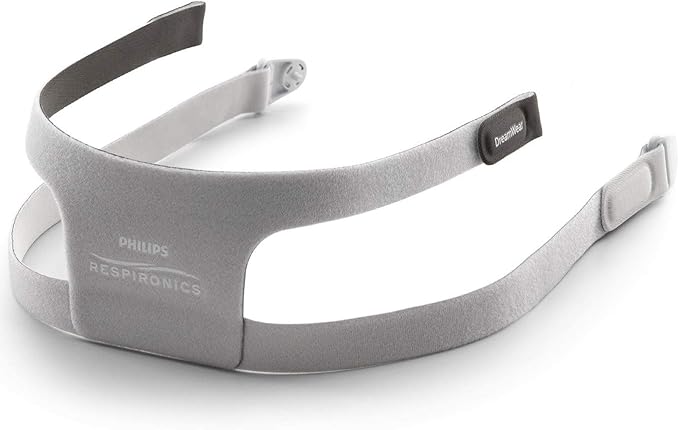 Headgear for Dreamwear Full-face mask