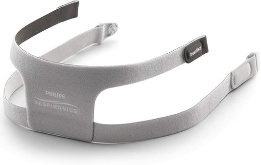 Headgear for Dreamwear Full-face mask